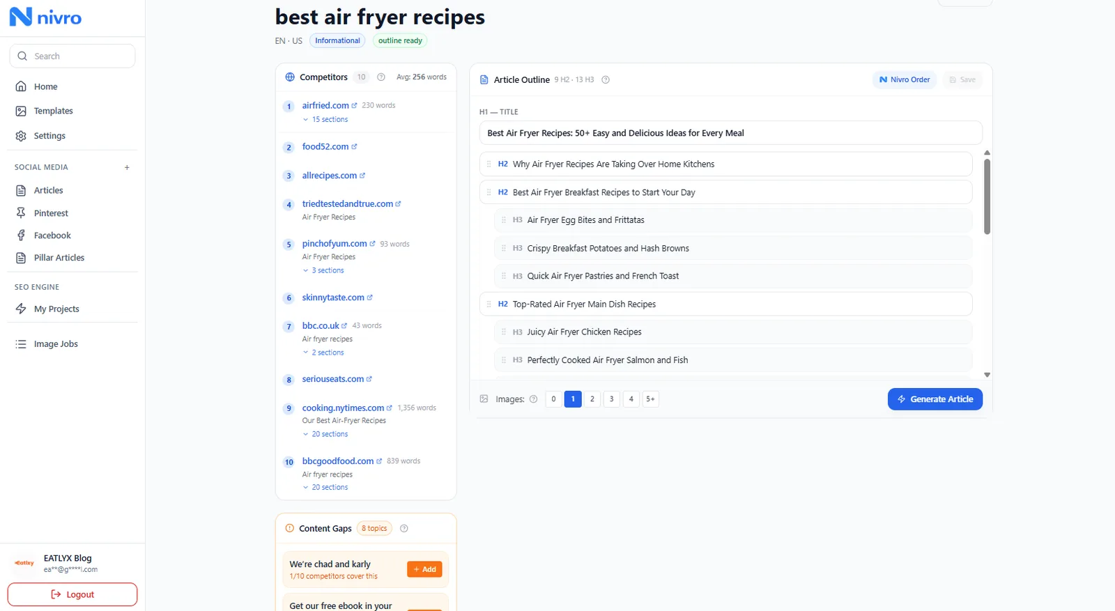 Nivro SEO Engine Article Outline